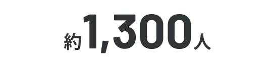 1300人