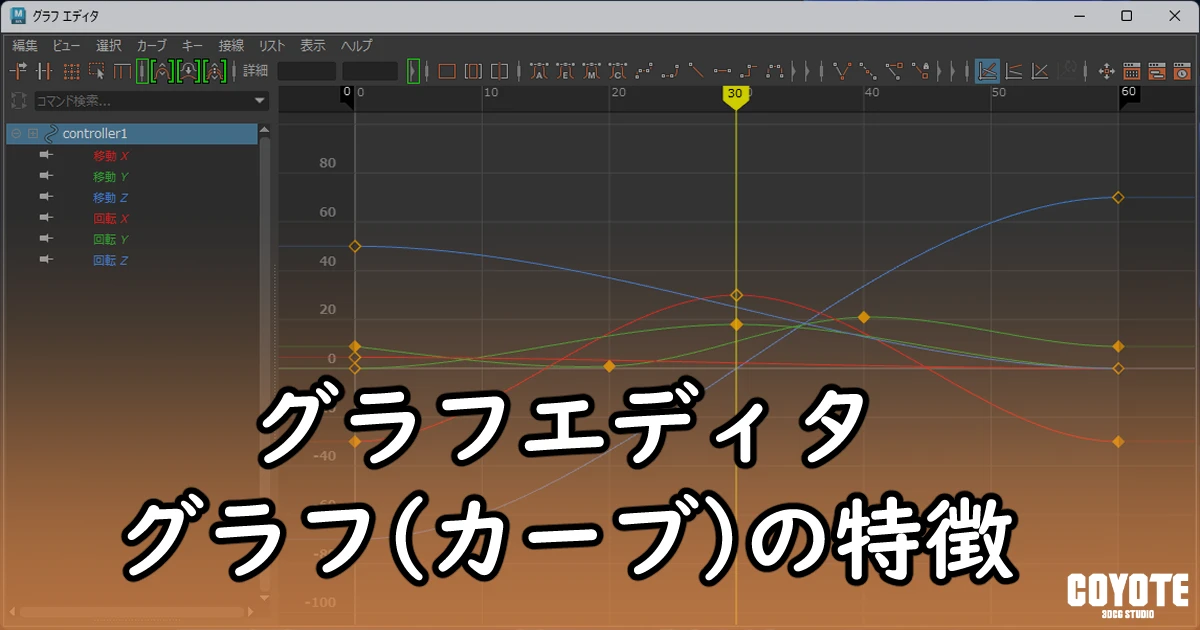 アニメーションの基礎　グラフ（カーブ）の特徴について