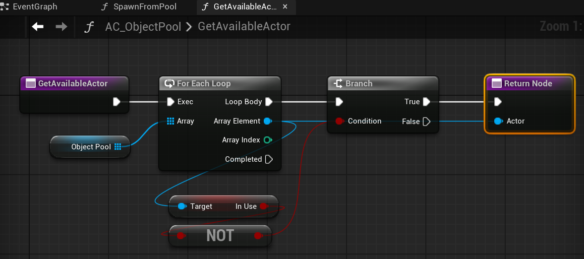 [Unreal Engine 5] Object Pool Pattern | Game Foundry Studio Blog